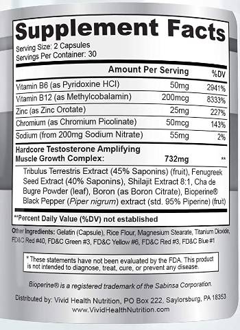 testovox ingredients label facts