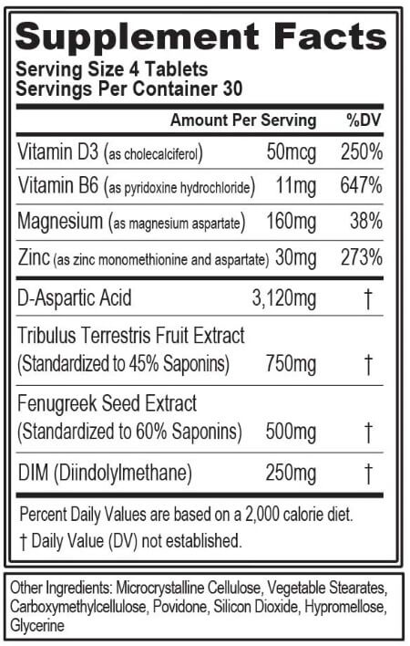 Evlution Nutrition EVL Test Ingredients