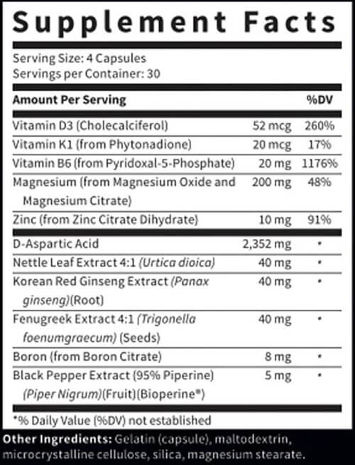 Testogen Ingredients Label